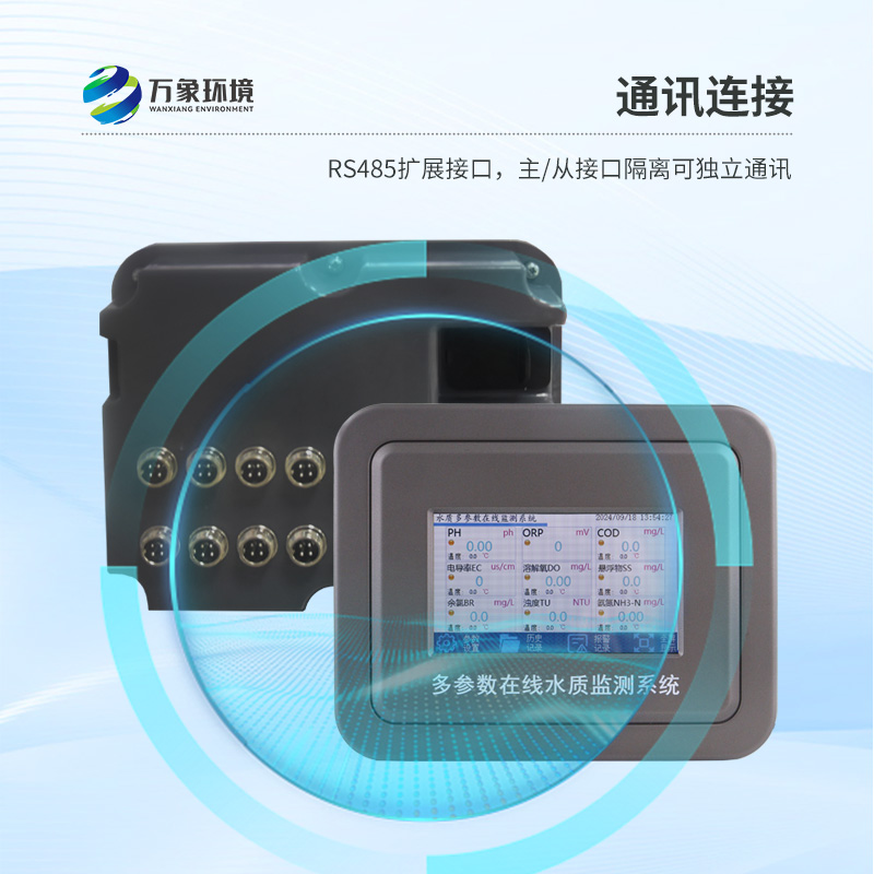 工業(yè)在線電導(dǎo)率儀：多行業(yè)應(yīng)用，展現(xiàn)廣泛適用性